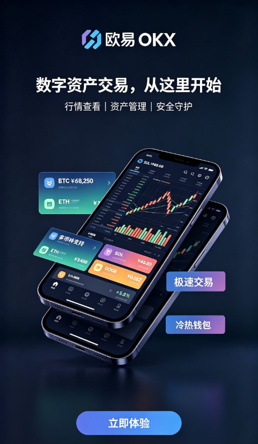 欧交易所APP官方下载交易界面